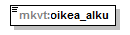 index_p160.png
