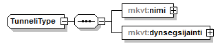 index_p176.png