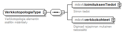 index_p190.png
