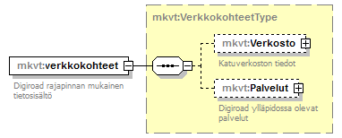 index_p192.png