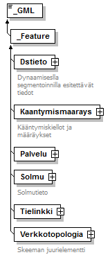 index_p195.png
