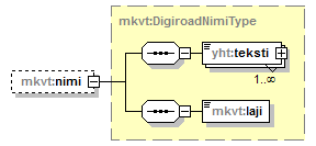 index_p32.png