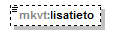 index_p38.png