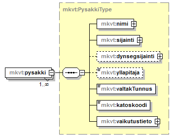 index_p61.png
