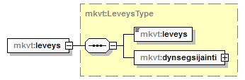 index_p63.png