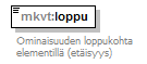 index_p69.png