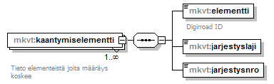 index_p71.png