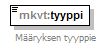 index_p75.png