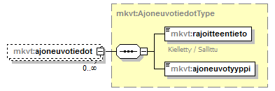 index_p77.png