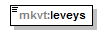 index_p84.png