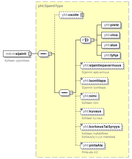 index_p87.png