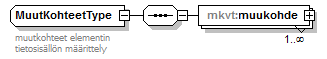 index_p90.png