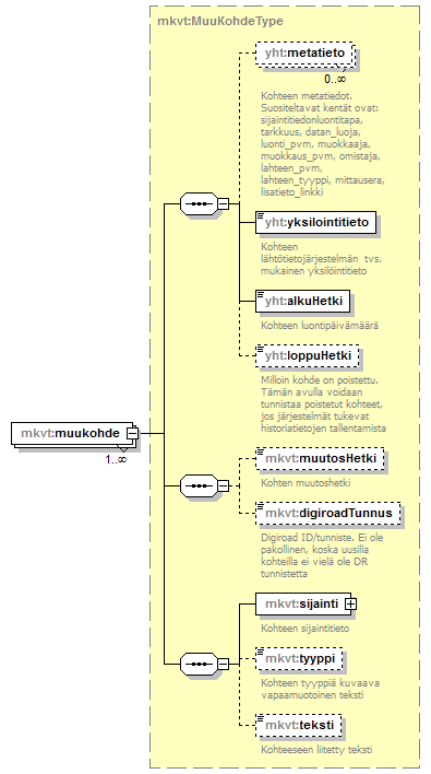 index_p91.png