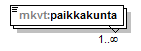 index_p98.png