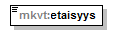 index_p99.png