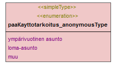 popast_p102.png