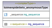 popast_p104.png