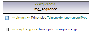 popast_p105.png