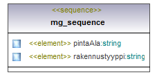 popast_p109.png