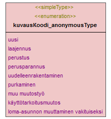 popast_p110.png