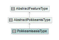 popast_p117.png