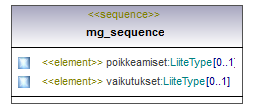 popast_p118.png