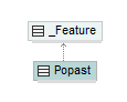 popast_p120.png