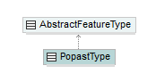 popast_p122.png