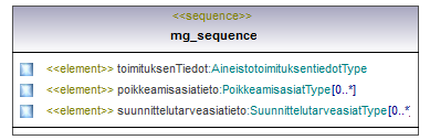 popast_p123.png