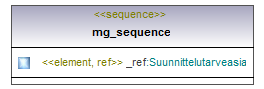 popast_p127.png