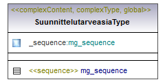 popast_p128.png