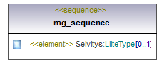 popast_p132.png