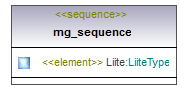 popast_p88.png