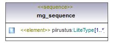 popast_p96.png