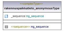 popast_p97.png