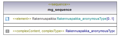 popast_p98.png