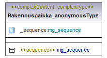 popast_p99.png