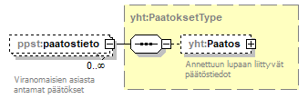index_p38.png