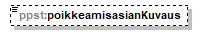 index_p50.png