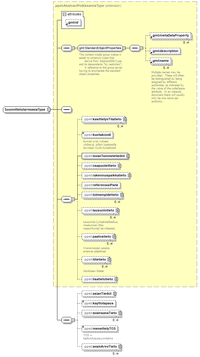 index_p62.png
