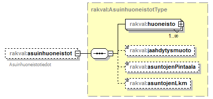 rakennusvalvonta_p116.png