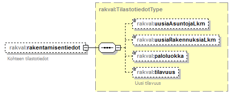 rakennusvalvonta_p159.png