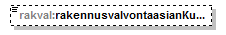 rakennusvalvonta_p169.png