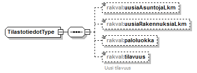 rakennusvalvonta_p218.png