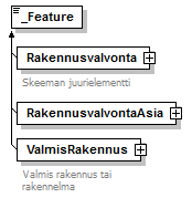 rakennusvalvonta_p315.png