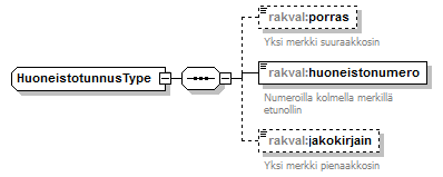 rakennusvalvonta_p40.png