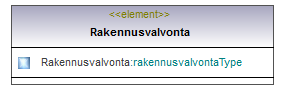 rakennusvalvonta_p251.png