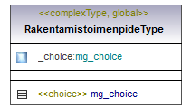 rakennusvalvonta_p285.png