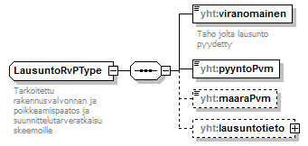 rakennusvalvonta_p407.png