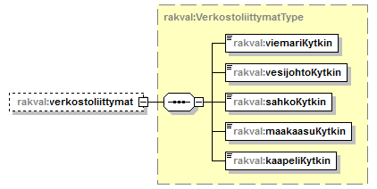 rakennusvalvonta_p112.png